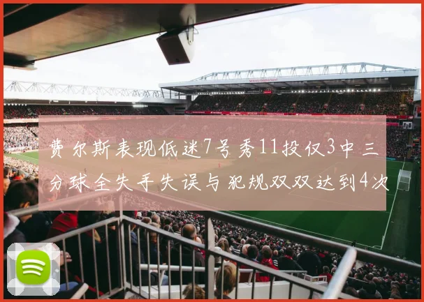 费尔斯表现低迷7号秀11投仅3中三分球全失手失误与犯规双双达到4次