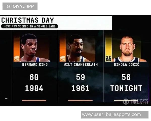 约基奇再创佳绩砍下56分16篮板15助攻荣登MVP榜首位库里获提名前七名无变化